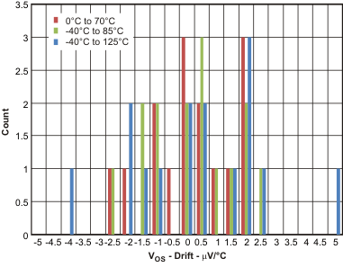 GUID-32B616CE-CF81-4C38-B68D-2F9BABEA726C-low.gif