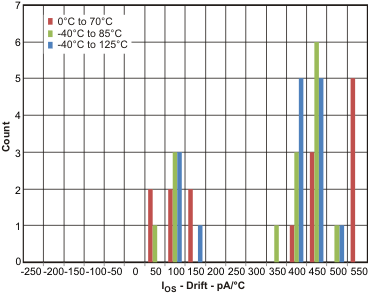 GUID-4FBF32EB-59A8-45D7-9B1F-88A5081A9E74-low.gif