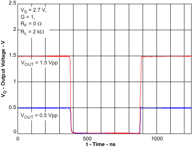 GUID-623AEA27-5F77-4BF4-9E67-66A0FEE64E0A-low.gif