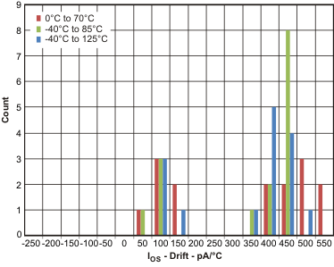 GUID-65977397-EDEF-4D76-8933-A81473C9EBBF-low.gif