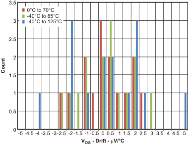 GUID-7C388440-7443-4265-9F9A-A10E046E2B1C-low.gif