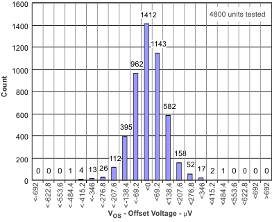 GUID-87BDD723-E989-4D43-BDD2-8ECF4C4C6D97-low.gif