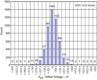 GUID-A5066276-CB82-46BC-A04D-ADE462D2074E-low.gif