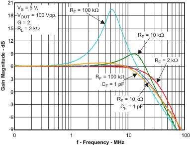 GUID-CEF630E9-33B1-4C29-BF8E-8CB2AEEFD804-low.gif