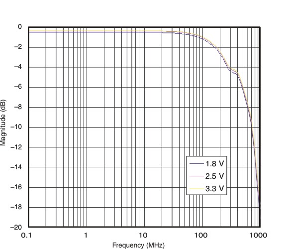 GUID-DC762FEF-1463-467C-AF48-A22D84ADAE6A-low.gif