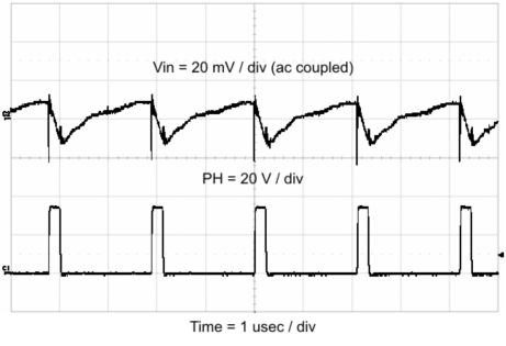 TPS57060-Q1 ip_ripp_ccm_lvsa25.gif