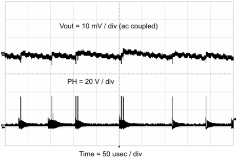 TPS57060-Q1 ripp_psm_lvsa25.gif