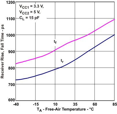 GUID-2694C370-7401-4060-9DCF-3109A66B3BEF-low.gif