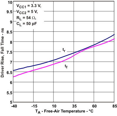 GUID-E80BCD09-D957-4CFB-B434-304167F76118-low.gif