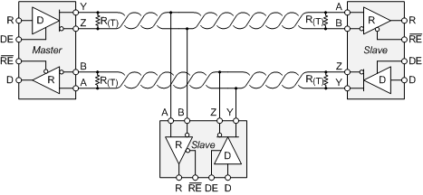 GUID-F40BF329-725E-4698-B8C7-F7CA63C0817F-low.gif