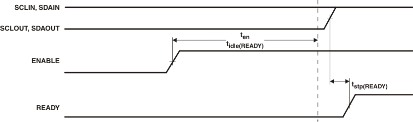 TCA4311A timing11_cps173.gif