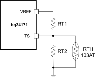 bq24171 res_network_lusaf2.gif