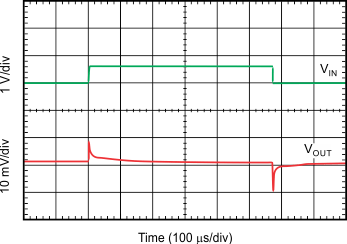 GUID-265ED08B-1AD7-4D1B-A2B3-F48A369E3B2F-low.gif