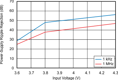 GUID-375FDDD3-DE80-4450-B4D4-65132C79CC44-low.gif