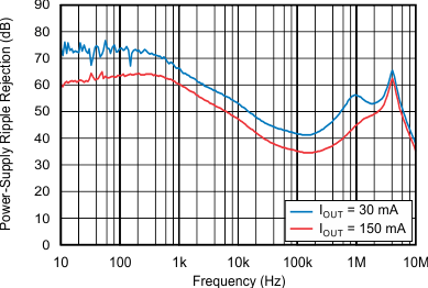 GUID-7C1FFEE7-FF89-4534-BBFE-4C17FD3B3A92-low.gif