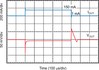 GUID-BCF0A2A5-FC89-4ACB-B829-18E059E4DBC1-low.gif