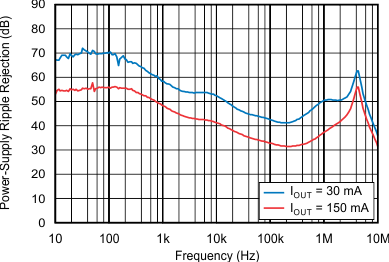 GUID-CE14F075-BC59-459A-B783-88E9E18655D3-low.gif