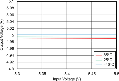 GUID-CEA6397A-FA65-4D70-9CA5-32817C1E03D2-low.gif