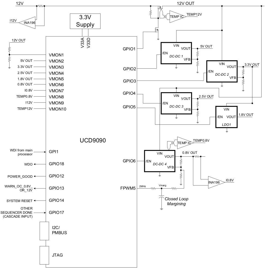 UCD9090 DetAppsCirc_lvsa30.gif