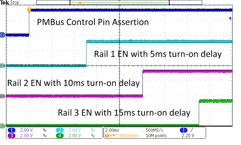 UCD9090 appcurve1.gif