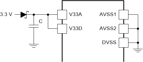 UCD9090 sequencer_brownout_ucd.gif