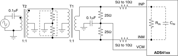 ADS4122 ADS4125 ADS4142 ADS4145 ai_drvr_hi_bw_bas483.gif