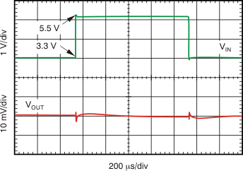 GUID-90F2E1F6-2C4E-4CAC-8E57-3EFFDC25654A-low.gif