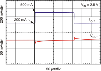 GUID-CFB85047-4481-4EA6-B577-41FAC90C1B36-low.gif