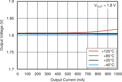 GUID-D3BE5486-DE44-4E9E-86E2-27FAFBBDF041-low.gif