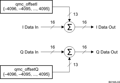 GUID-3B2D8158-AC3E-4762-99EC-439568D10D14-low.gif