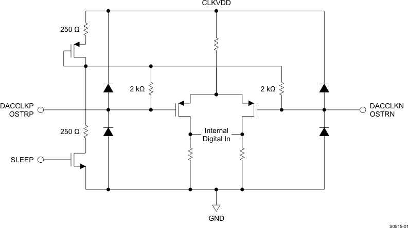 GUID-7CDC6235-EAE7-49DD-9F68-A7A0ADA219DD-low.gif