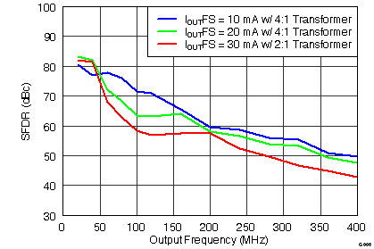 GUID-D9D4281B-5ACE-4E08-AF84-7CE0ABA121CC-low.png