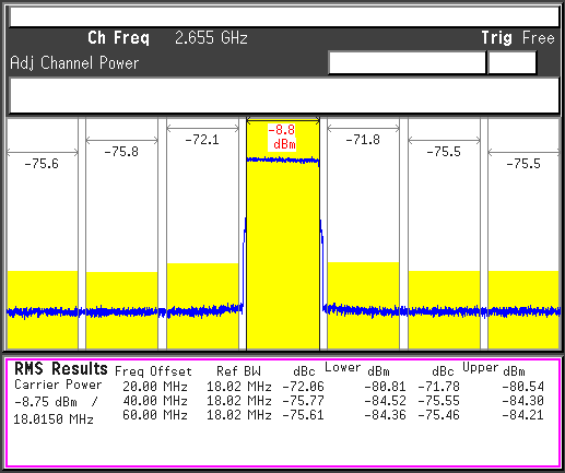 DAC3484 App_curve4_las748.png