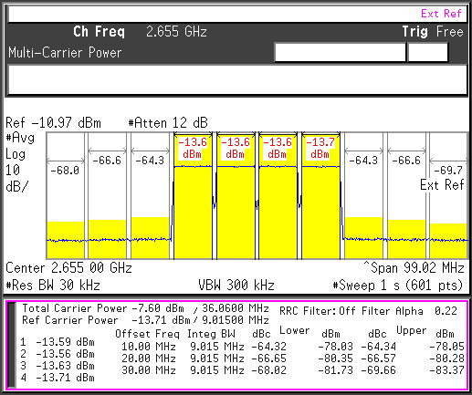 DAC3484 App_curve6_las749.png