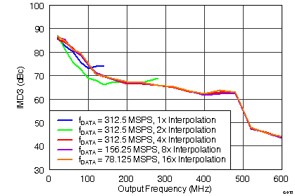 DAC3484 G015_LAS748.png