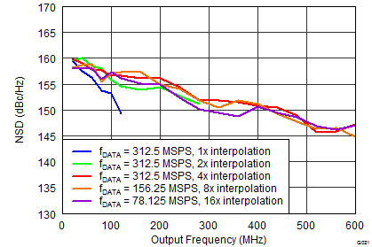 DAC3484 G021_las748B.png