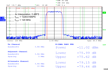 DAC3484 G028_LAS748.gif