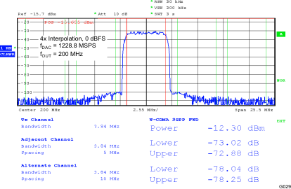 DAC3484 G029_LAS748.gif