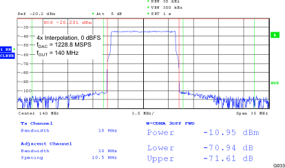 DAC3484 G033_LAS748.gif