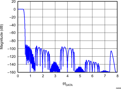 DAC3484 G055_LAS748.gif