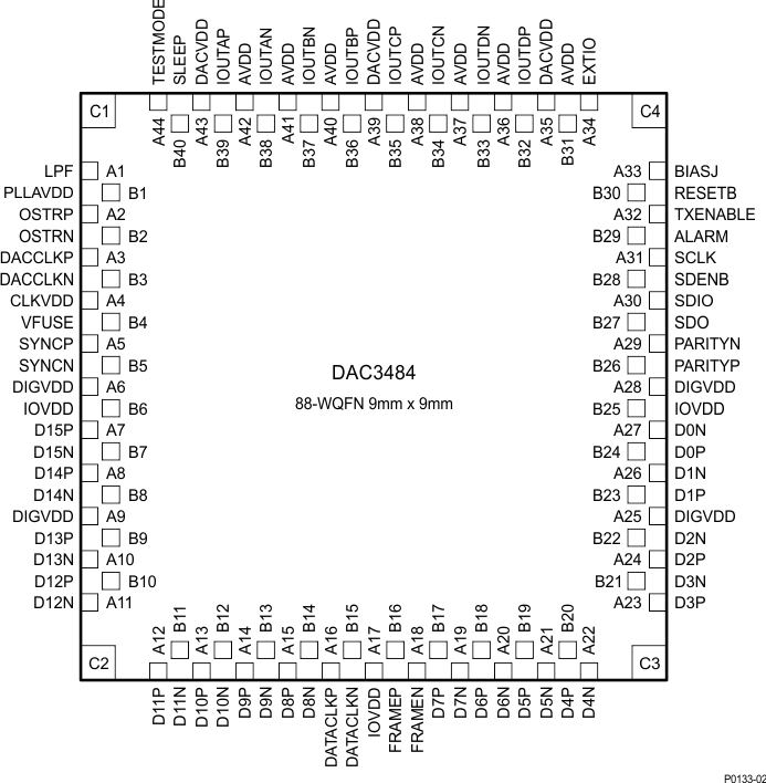 DAC3484 P0133-02_LAS749.gif