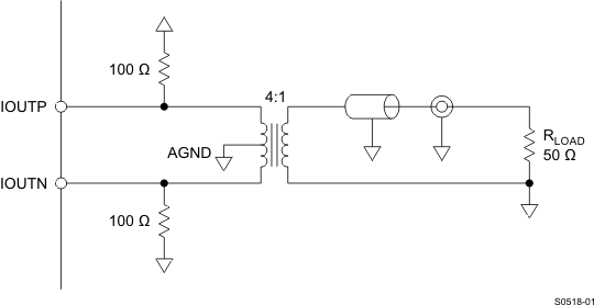 DAC3484 S0518-01_LAS748.gif