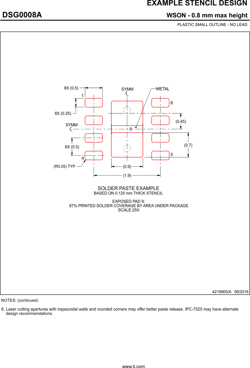 TPS62170 TPS62171 TPS62172 TPS62173 DSG0008A_4218900_Page_03.gif