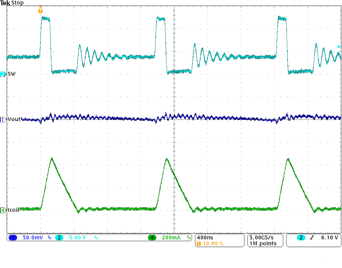 TPS62170 TPS62171 TPS62172 TPS62173 SLVSAT8_PSMtyp.gif