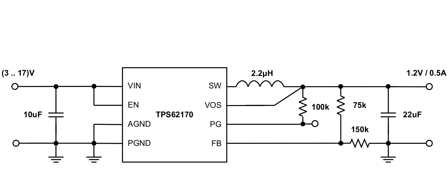 TPS62170 TPS62171 TPS62172 TPS62173 SLVSAT8_app1.2V.gif