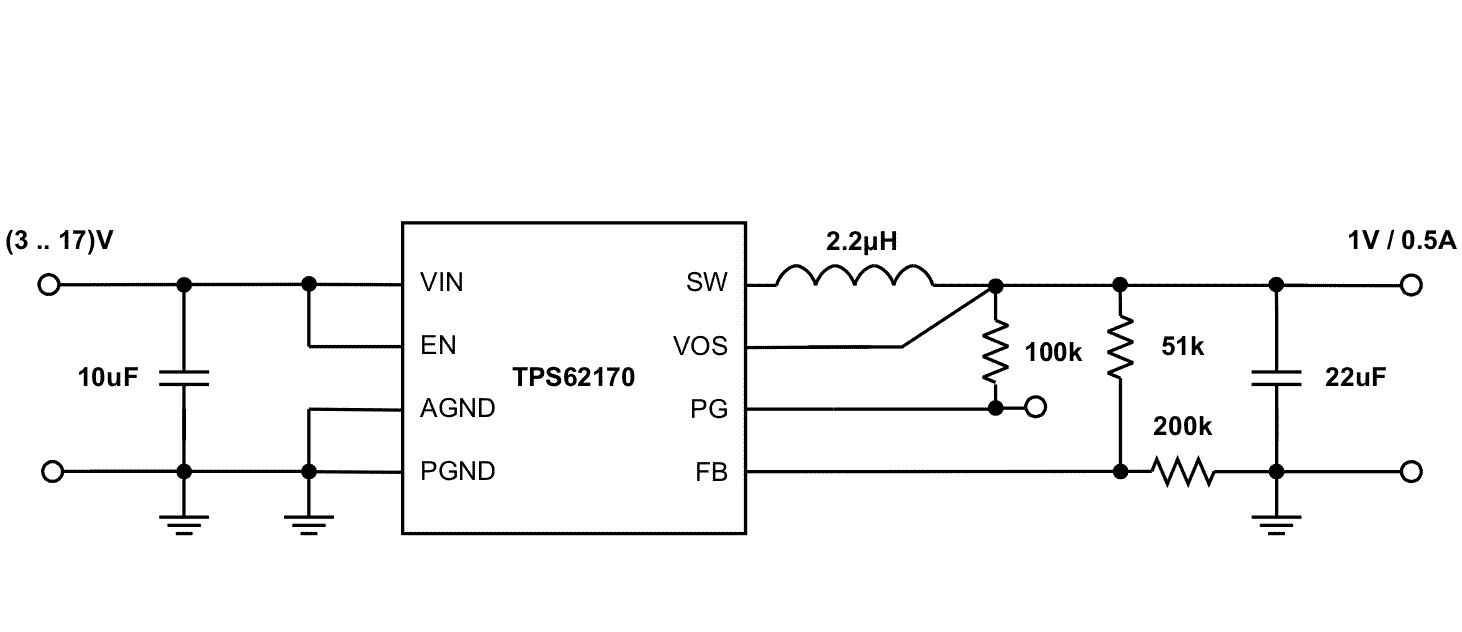 TPS62170 TPS62171 TPS62172 TPS62173 SLVSAT8_app1V.gif