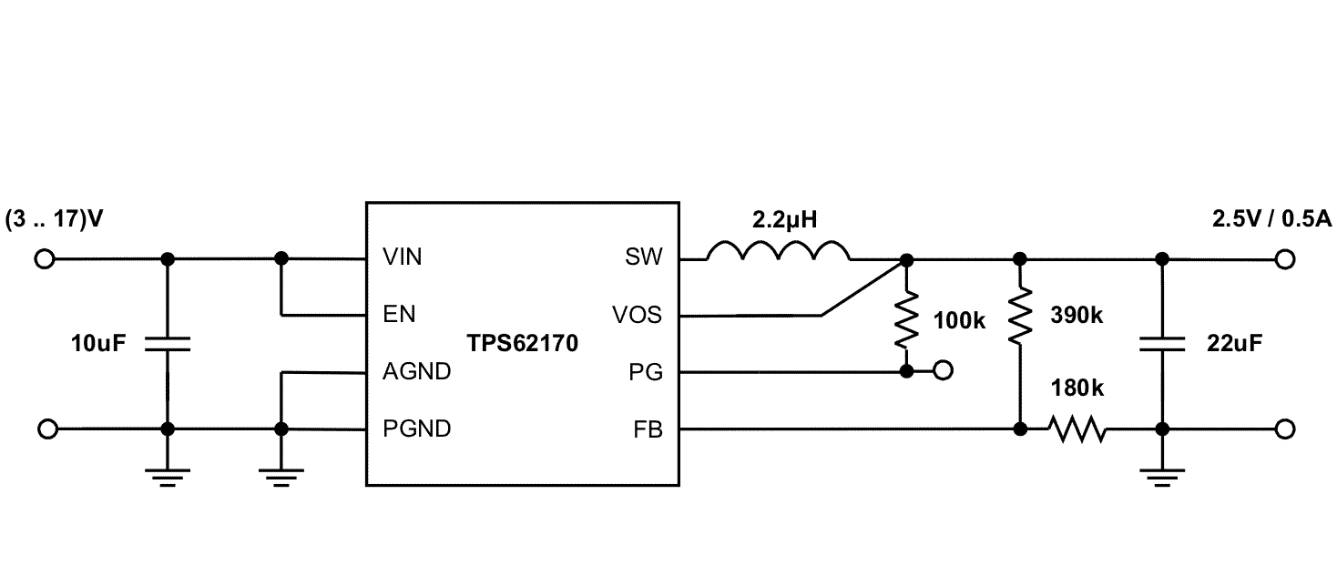 TPS62170 TPS62171 TPS62172 TPS62173 SLVSAT8_app2.5V.gif