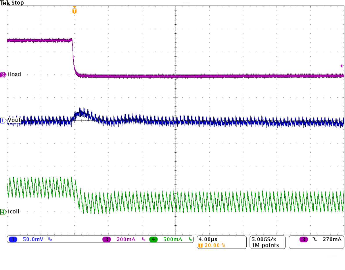 TPS62170 TPS62171 TPS62172 TPS62173 SLVSAT8_loadtranfall.gif