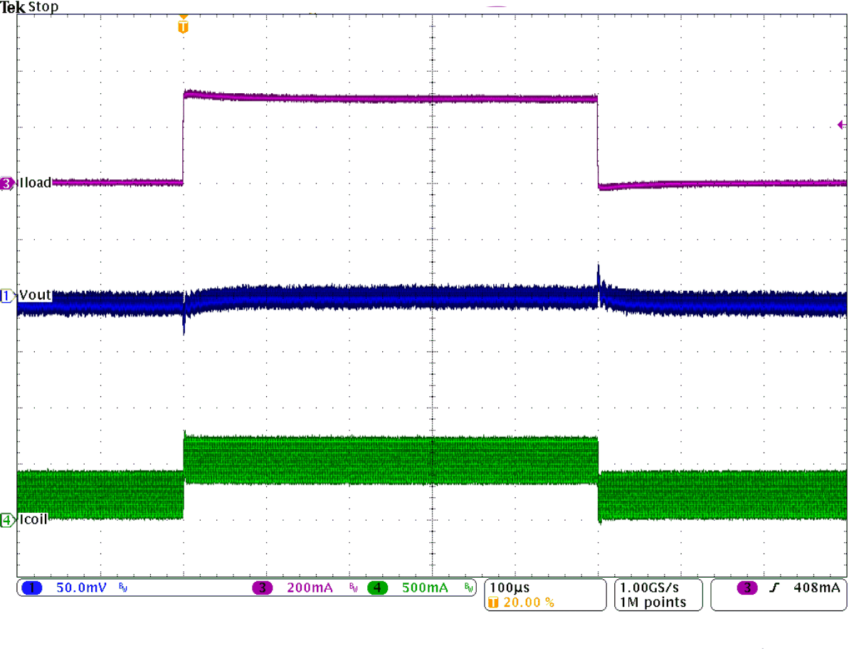 TPS62170 TPS62171 TPS62172 TPS62173 SLVSAT8_loadtranfull.gif