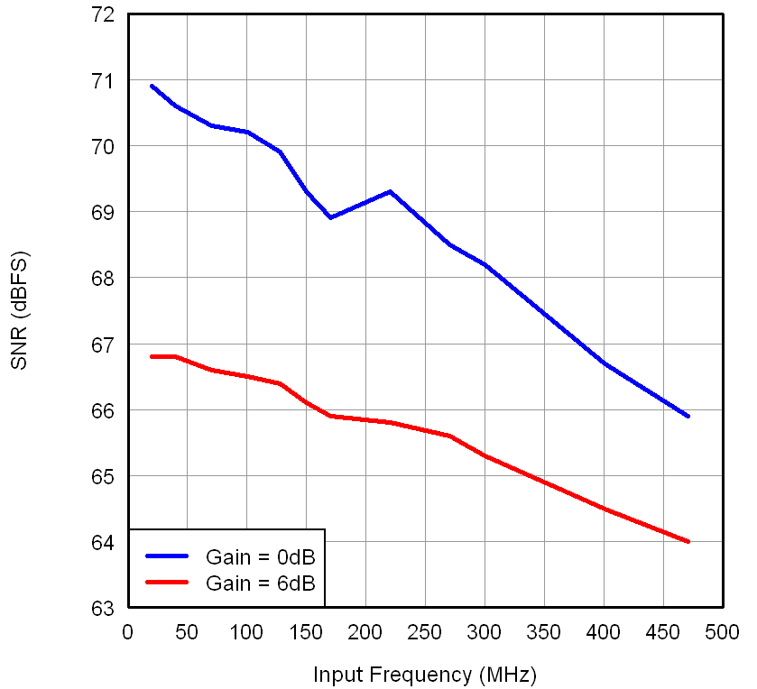 GUID-1EADF494-6E98-4BA1-8FEA-656348525FC3-low.png